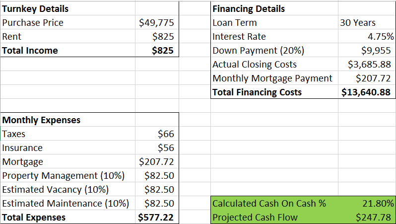 bpTurnkey1Numbers